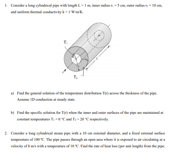 Solved 1. Consider a long cylindrical pipe with length L1