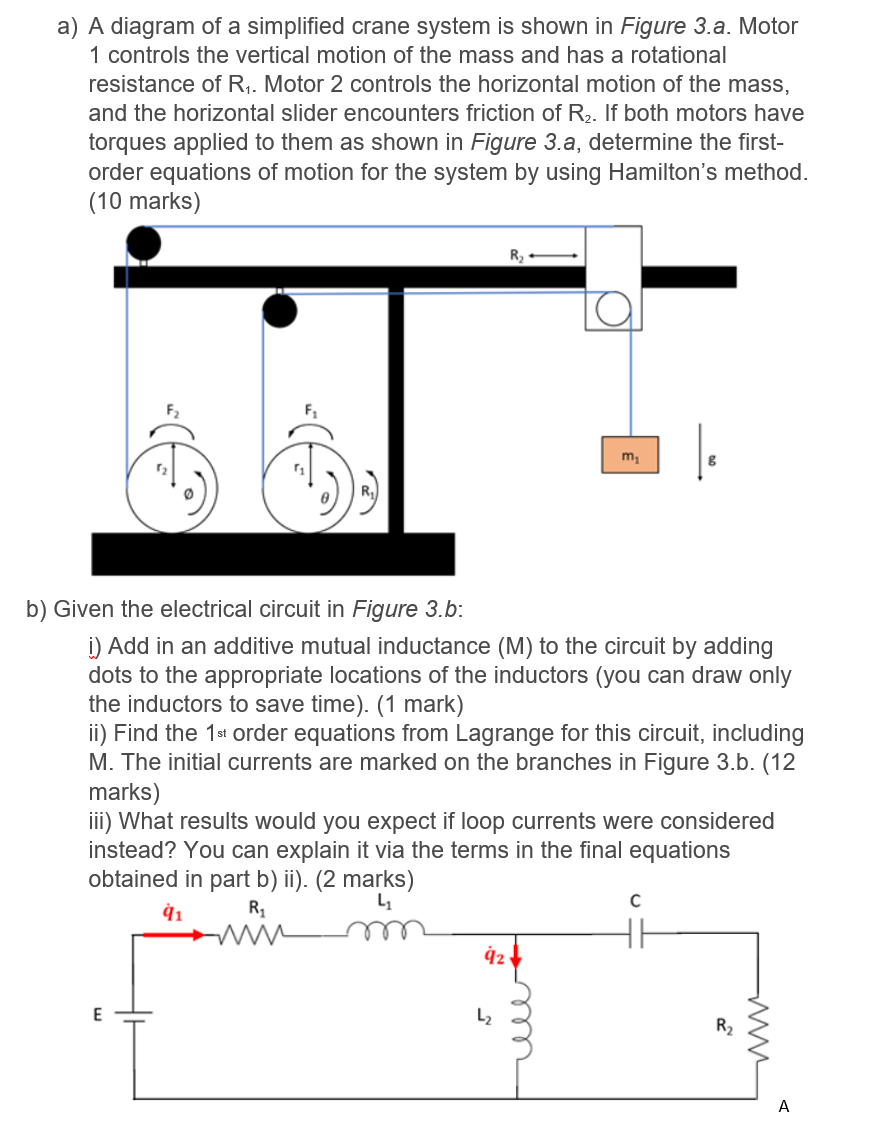 Solved a) A diagram of a simplified crane system is shown in | Chegg.com