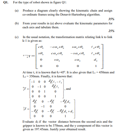 Q1. For the type of robot shown in figure Qi (a) | Chegg.com
