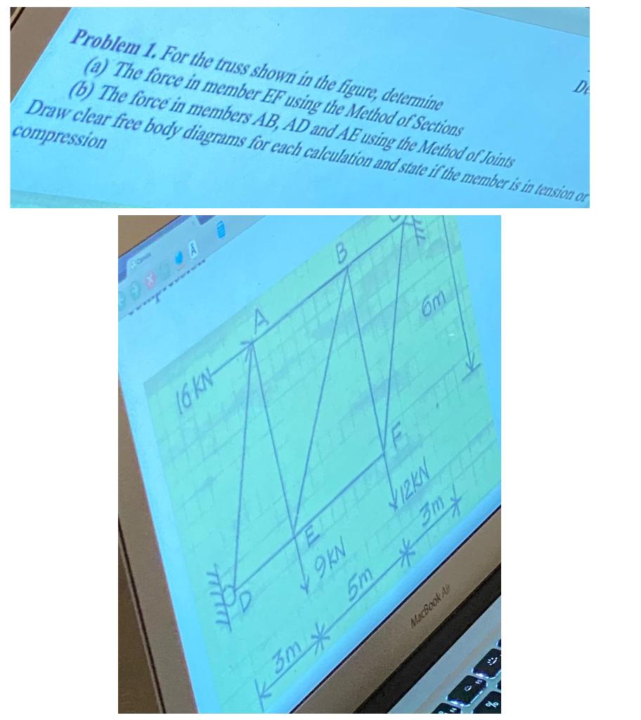 Solved Problem 1. For the truss shown in the figure, | Chegg.com