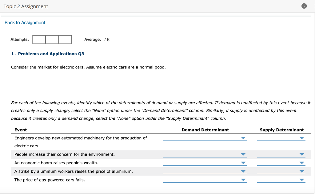 Topic 2 Assignment Back to Assignment Attempts: Average: 76 1. Problems and Applications Q3 Consider the market for electric
