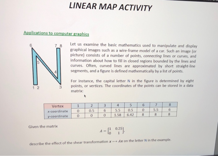 Solved LINEAR MAP ACTIVITY Applications to computer graphics | Chegg.com