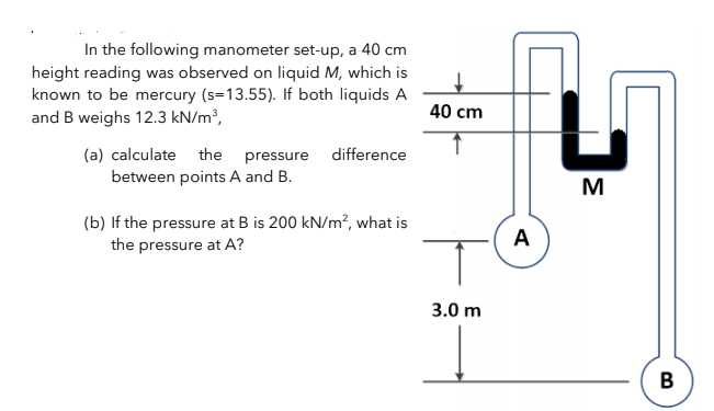 Solved In the following manometer set-up, a 40 cm height | Chegg.com