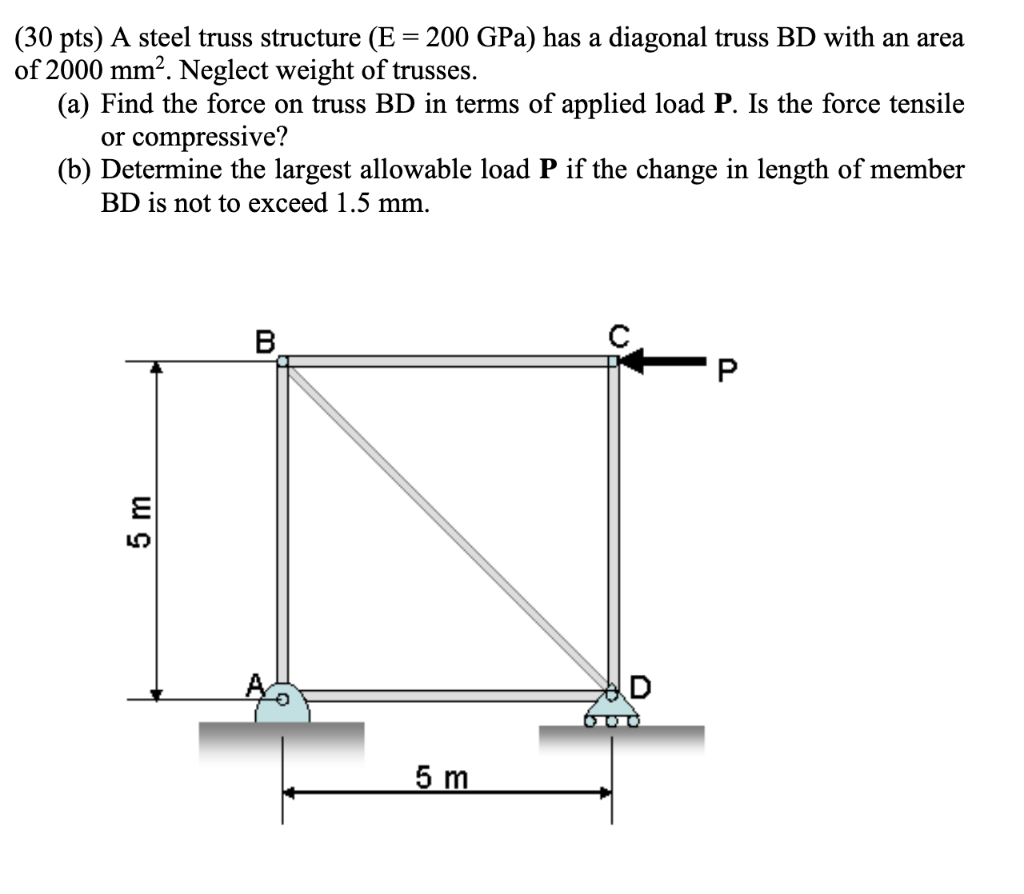 Solved ( 30 pts) A steel truss structure (E=200GPa) has a