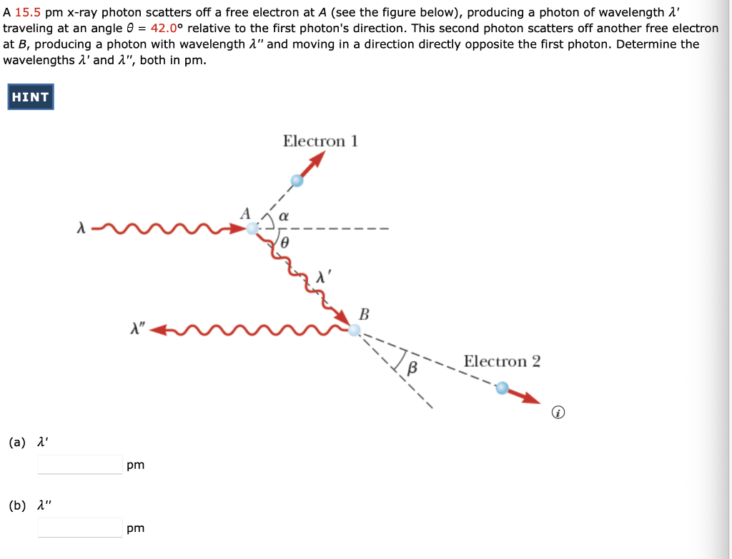 Solved A 15.5pm x-ray photon scatters off a free electron at | Chegg.com