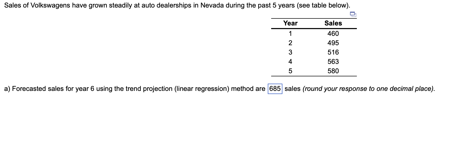Solved Sales of Volkswagens have grown steadily at auto