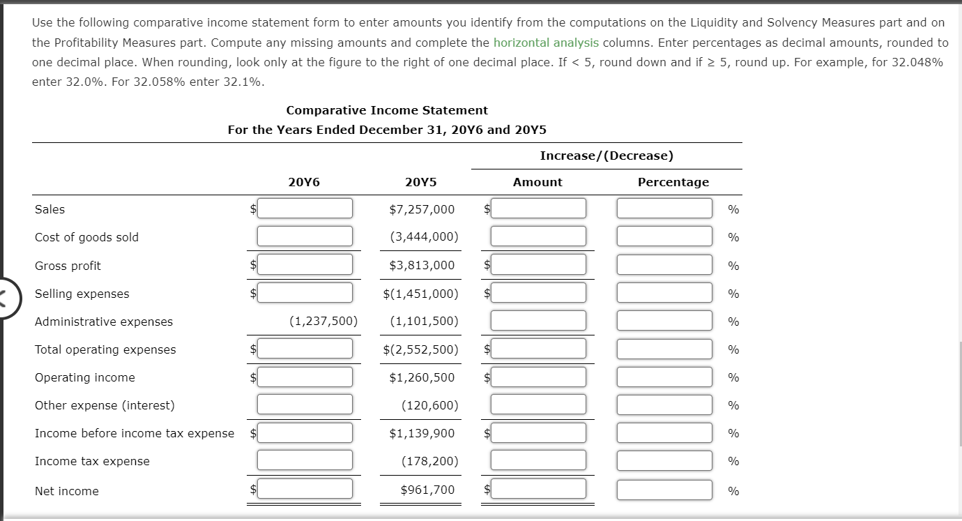 Solved Mastery Problem: Financial Statement Analysis | Chegg.com