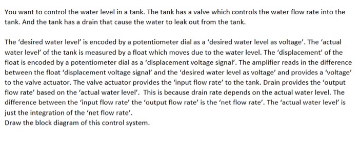 Solved You want to control the water level in a tank. The | Chegg.com