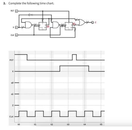 Solved 2. Complete The Following Time Chart. 