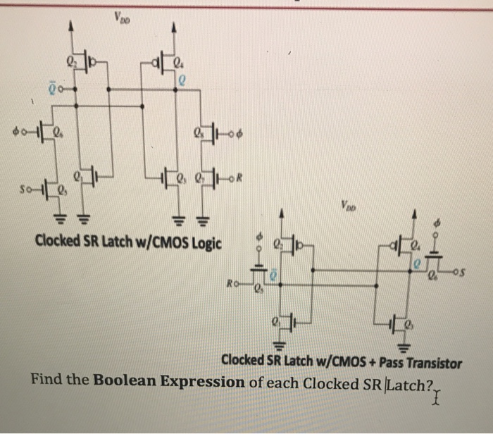 Solved To Clocked SR Latch W/CMOS Logic ; Clocked SR Latch | Chegg.com