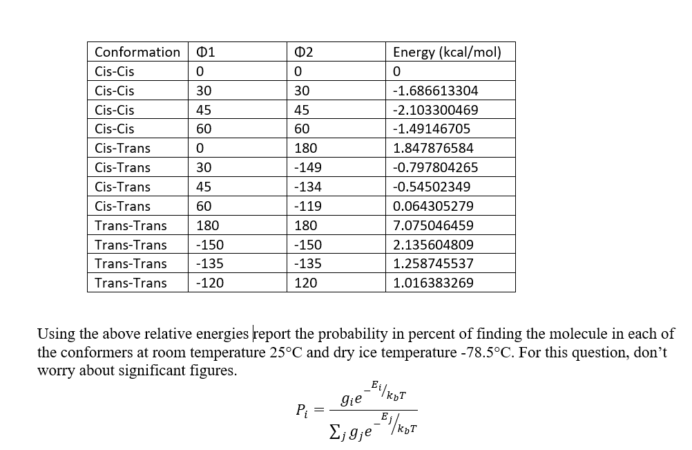 Using the above relative energies report the | Chegg.com
