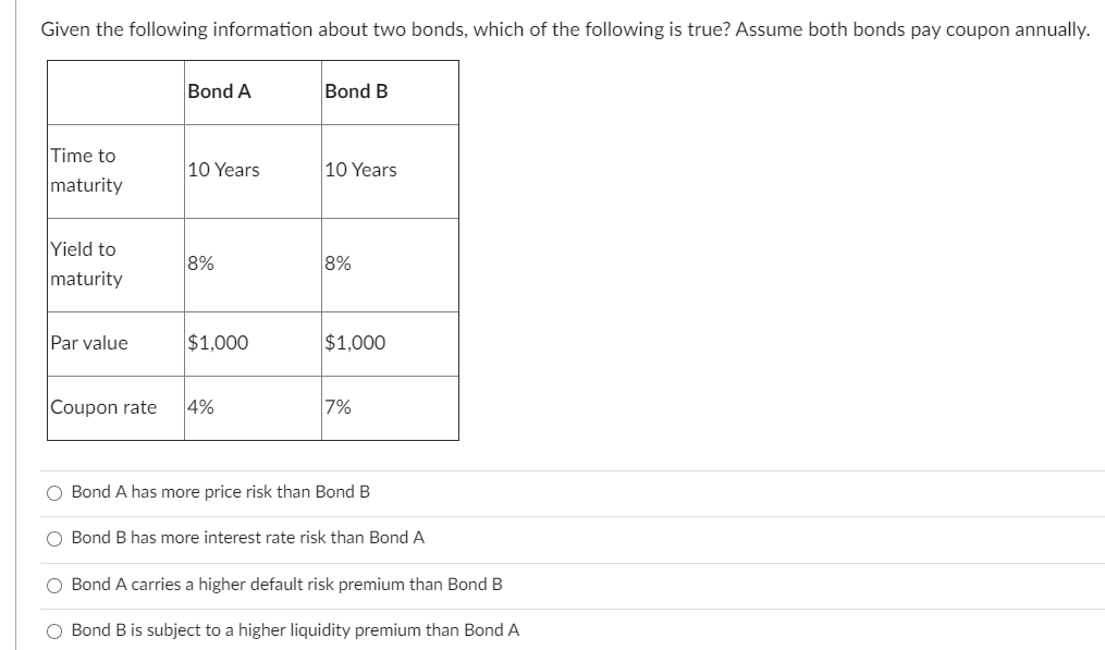 Solved Given The Following Information About Two Bonds, | Chegg.com