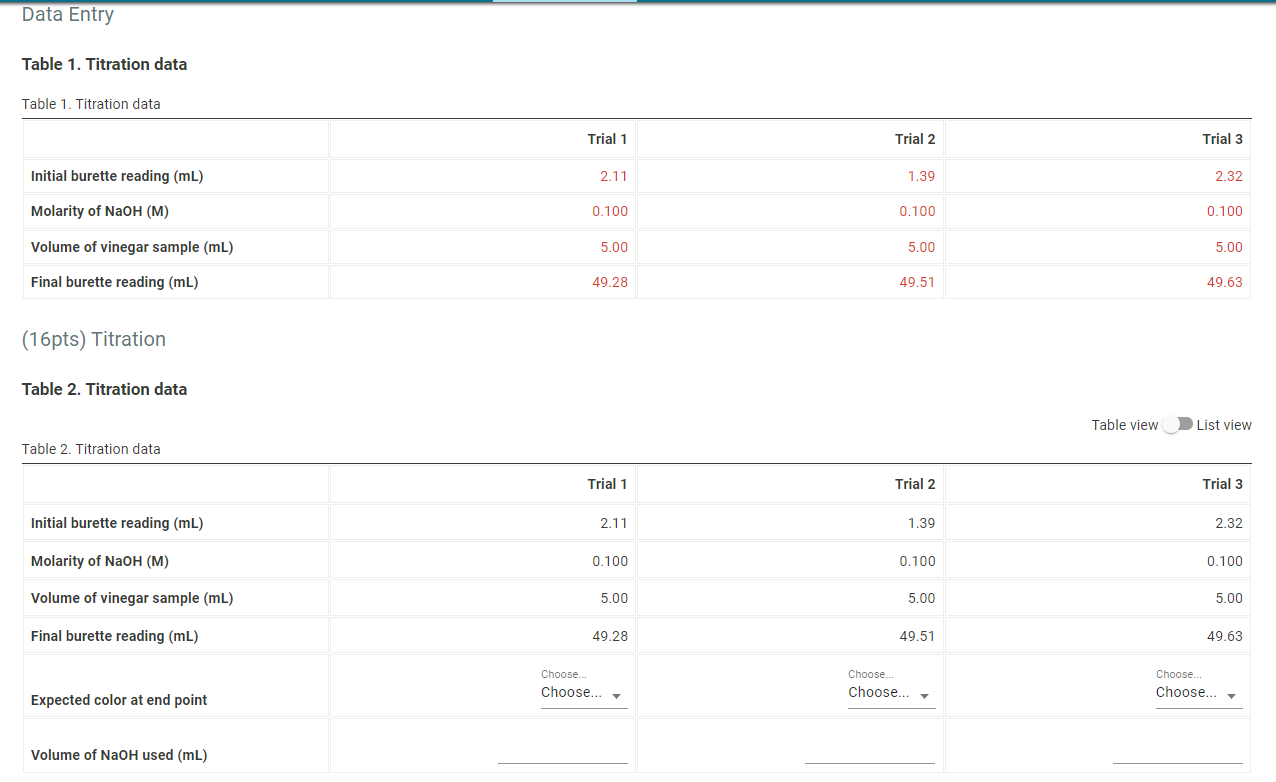 Solved (1pts) Average Volume of NaOH used in liters (1 pts) | Chegg.com