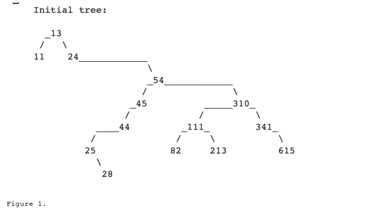 user_values = [13, 24, 54, 11, 310, 45, 111, 341, | Chegg.com