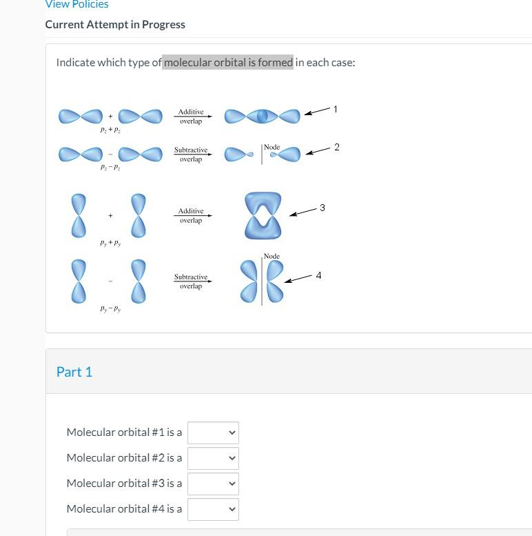 Solved View Policies Current Attempt in Progress Indicate | Chegg.com