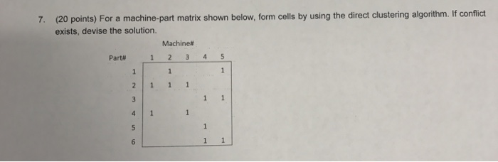Solved (20 points) For a machine-part matrix shown below, | Chegg.com