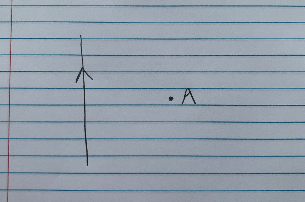 positively charged particle located in the nucleus of an atom