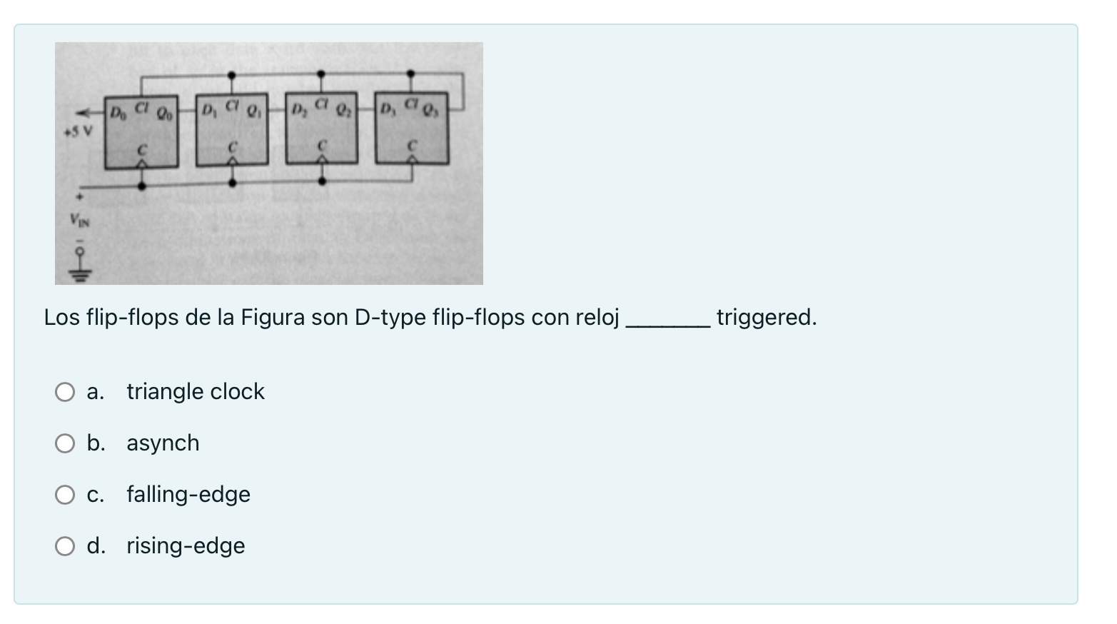 Los flip-flops de la Figura son D-type flip-flops con reloj triggered. a. triangle clock b. asynch c. falling-edge d. rising-