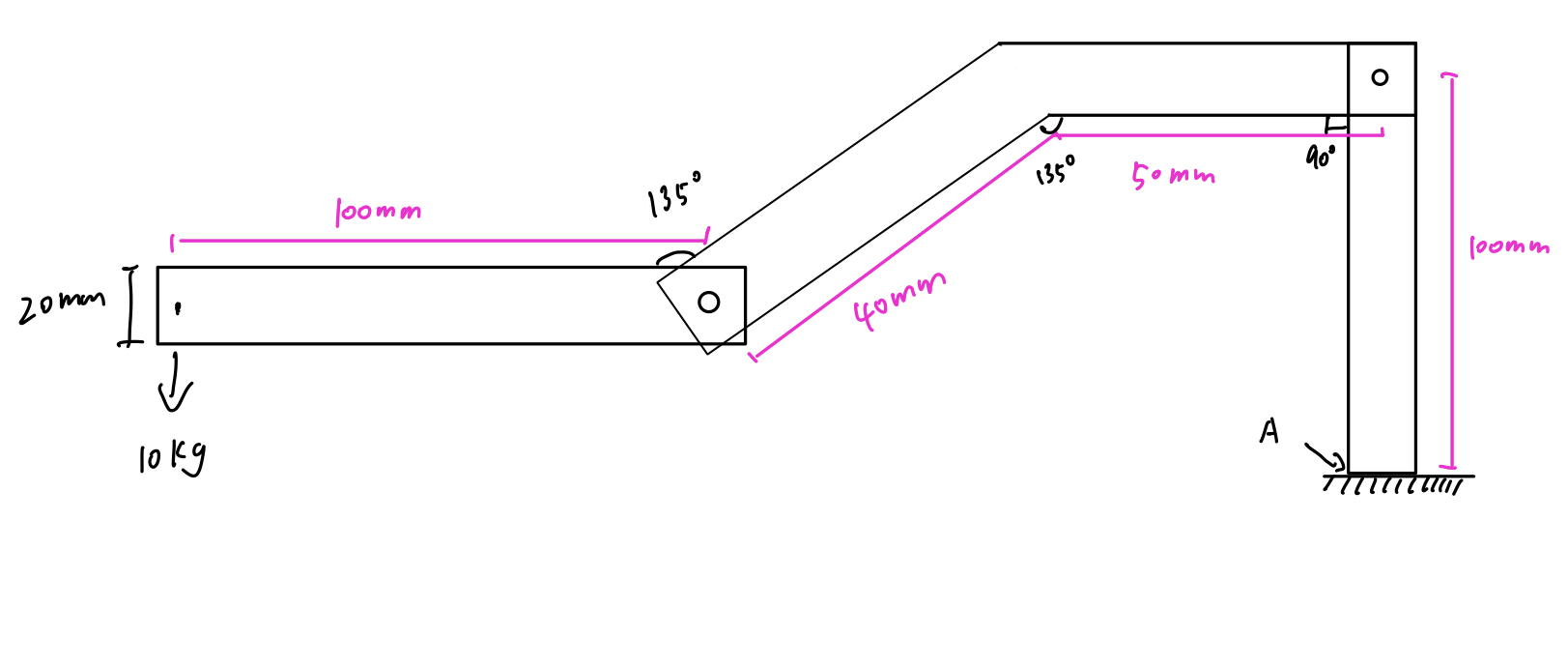 Solved The thickness and width are 20mm. | Chegg.com