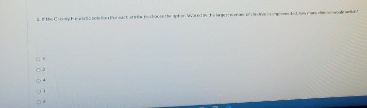 Who made homework image