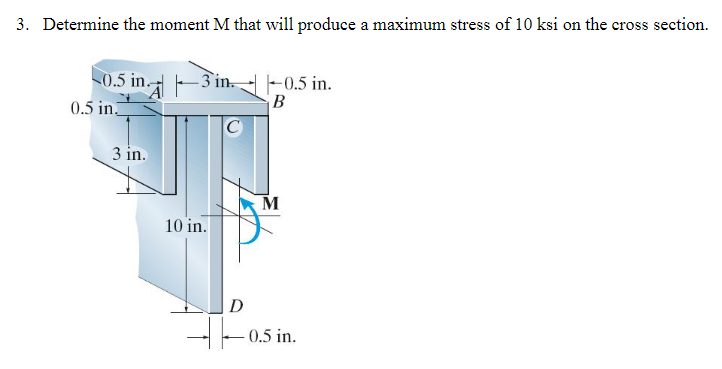 Solved Determine the moment M ﻿that will produce a maximum | Chegg.com