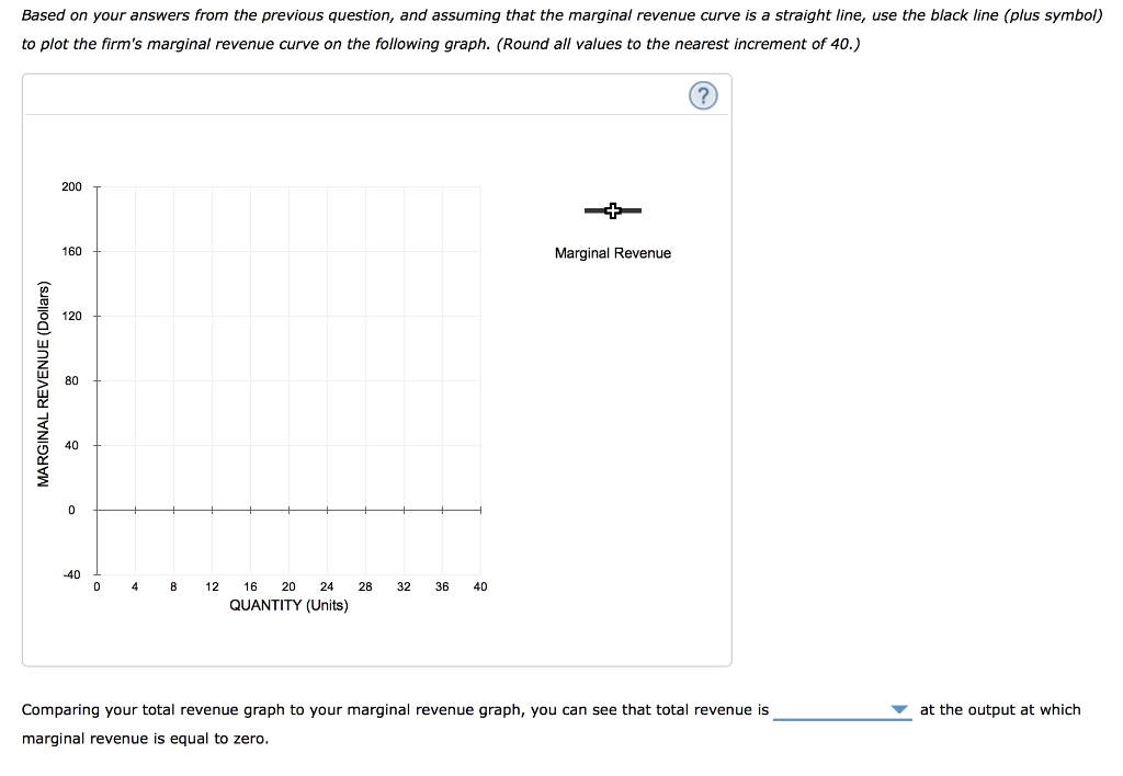 Solved On the graph input tool, change the number found in | Chegg.com