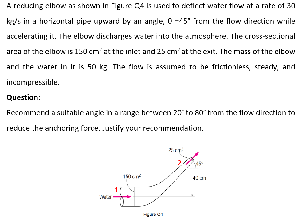 Solved A reducing elbow as shown in Figure Q4 is used to | Chegg.com