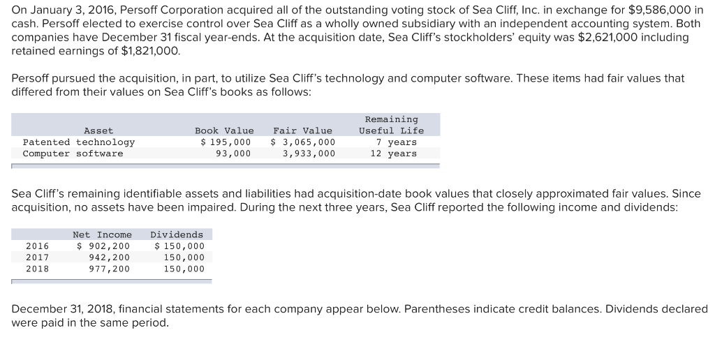 Solved On January 3 2016 Persoff Corporation Acquired All Chegg