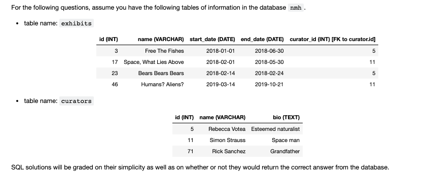 Solved I need help creating SQL code to find all the names | Chegg.com
