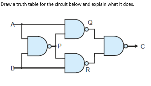 Solved Draw A Truth Table For The Circuit Below And Explain 