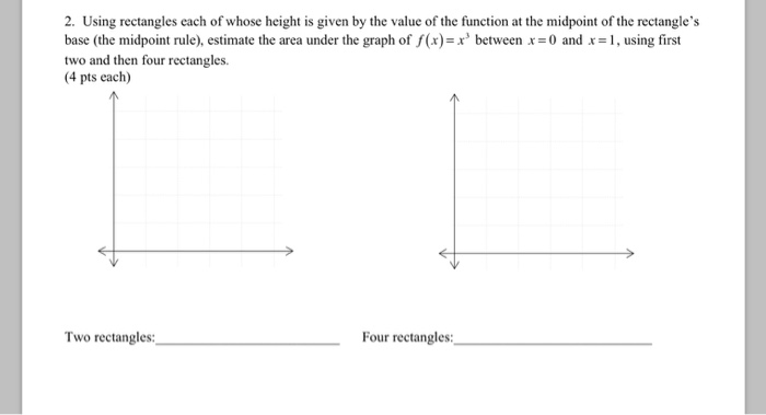 Solved 2. Using rectangles each of whose height is given by | Chegg.com