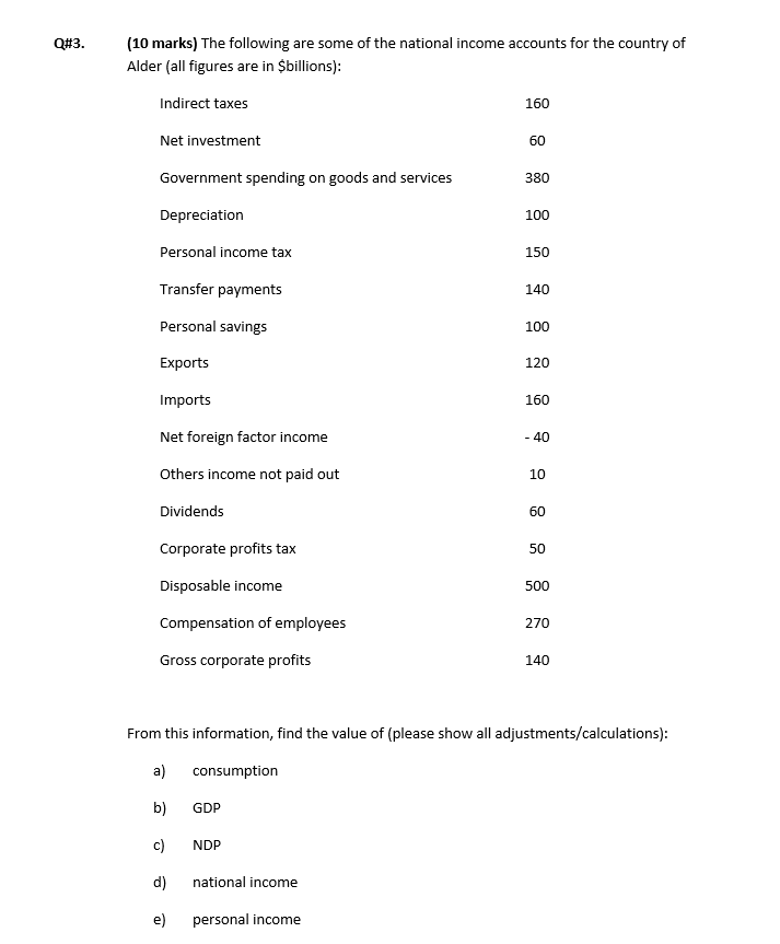 Solved Q#3. (10 marks) The following are some of the | Chegg.com