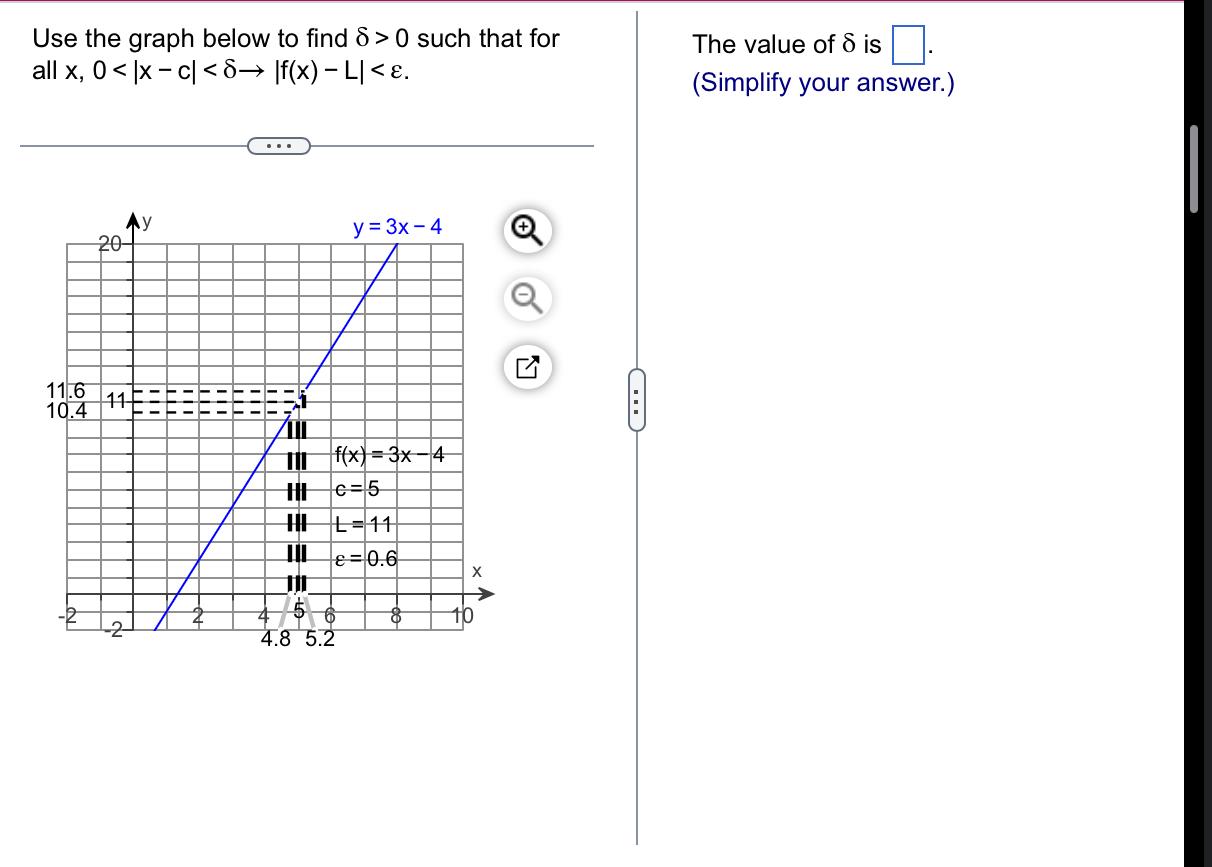 Solved Use the graph below to find 8>0 such that for all x, | Chegg.com