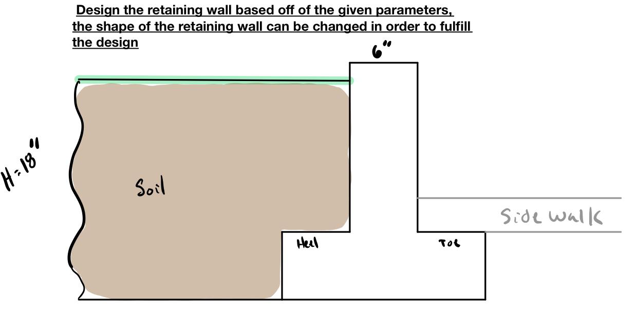 Solved Design the retaining wall based off of the given | Chegg.com