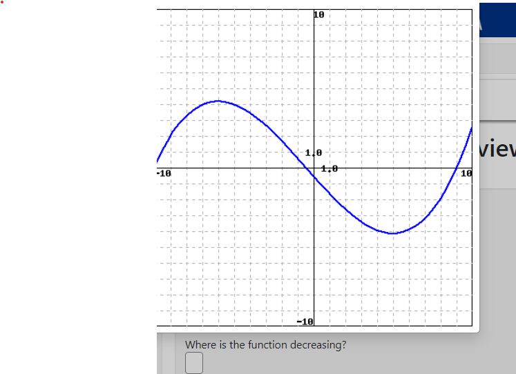 Where is the function decreasing? | Chegg.com