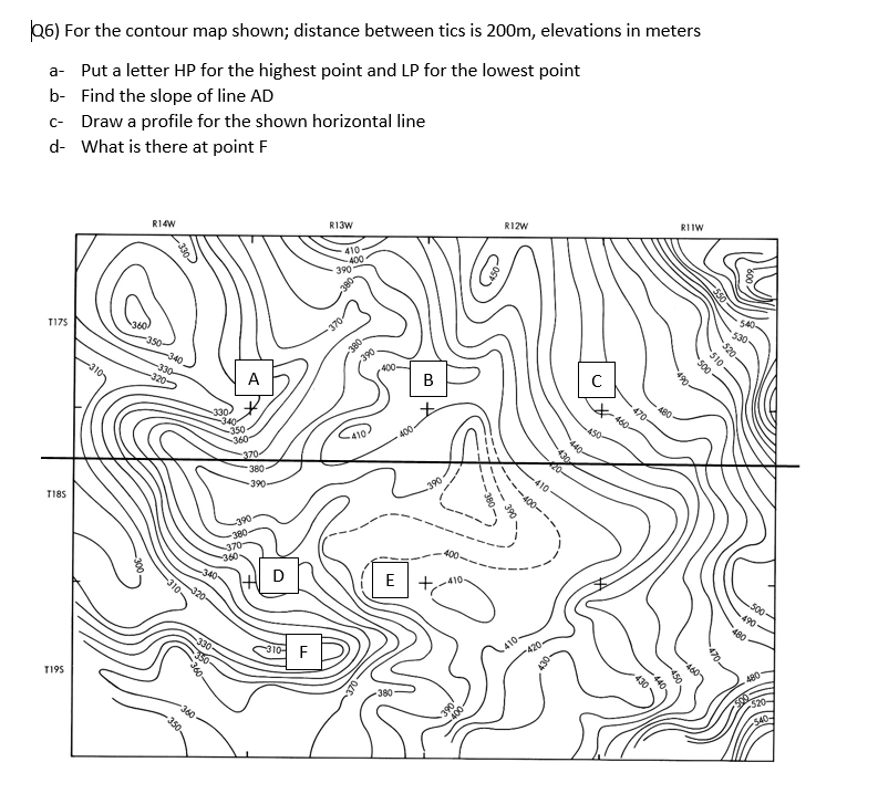 Solved 126) For the contour map shown; distance between tics | Chegg.com