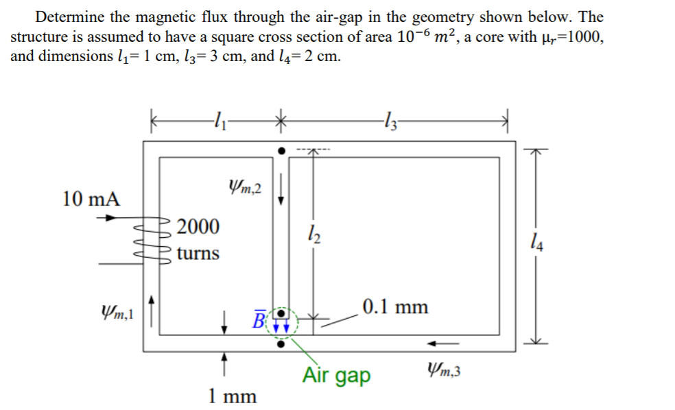 Solved Determine the magnetic flux through the air-gap in | Chegg.com
