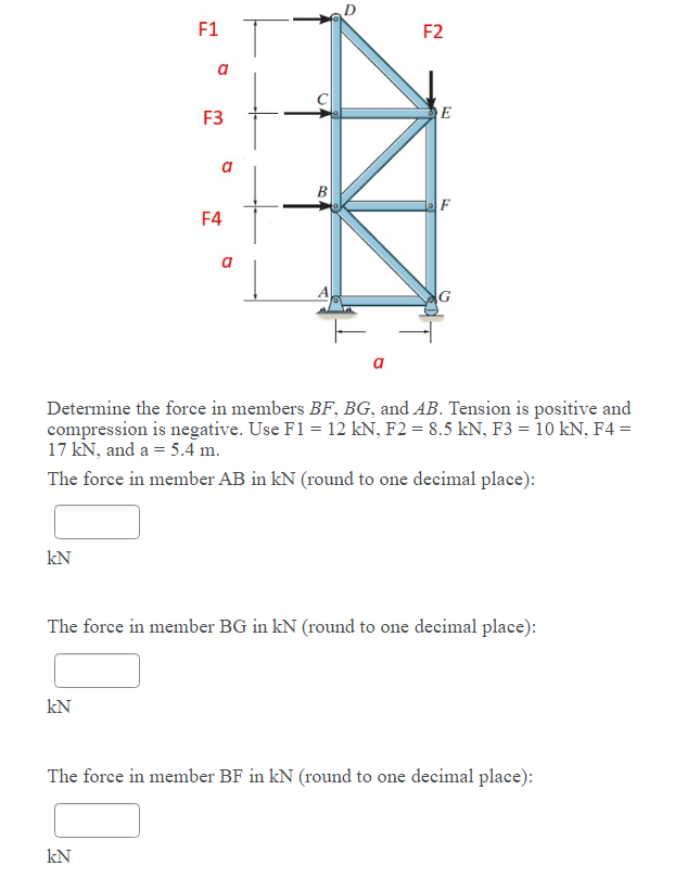 Solved Determine The Force In Members BF, BG, And | Chegg.com