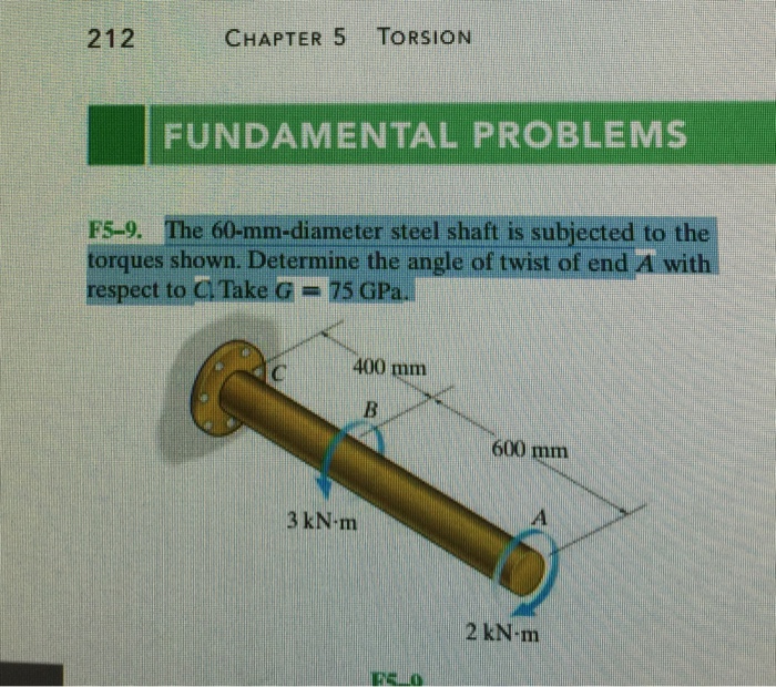 The 60mmdiameter steel shaft is subjected to the torque...get 4