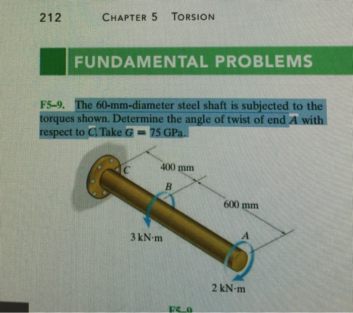 Solved The 60-mm-diameter Steel Shaft Is Subjected To The | Chegg.com