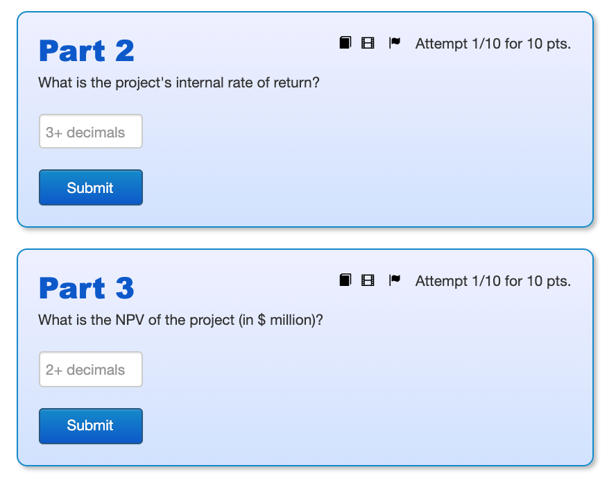 Solved Intro A project requires an initial investment of | Chegg.com