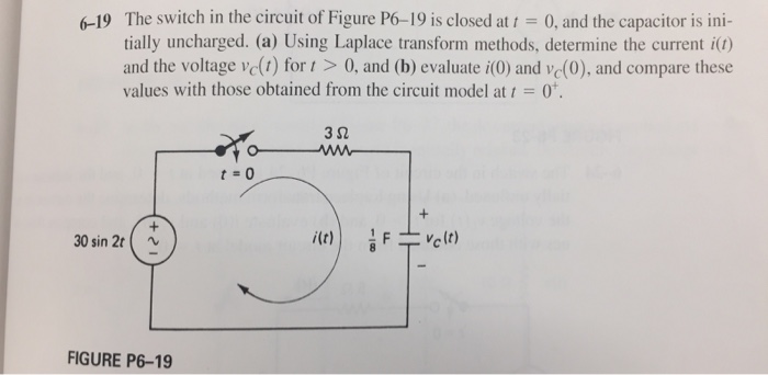 Solved The switch in the circuit of Figure P6-19 is closed | Chegg.com