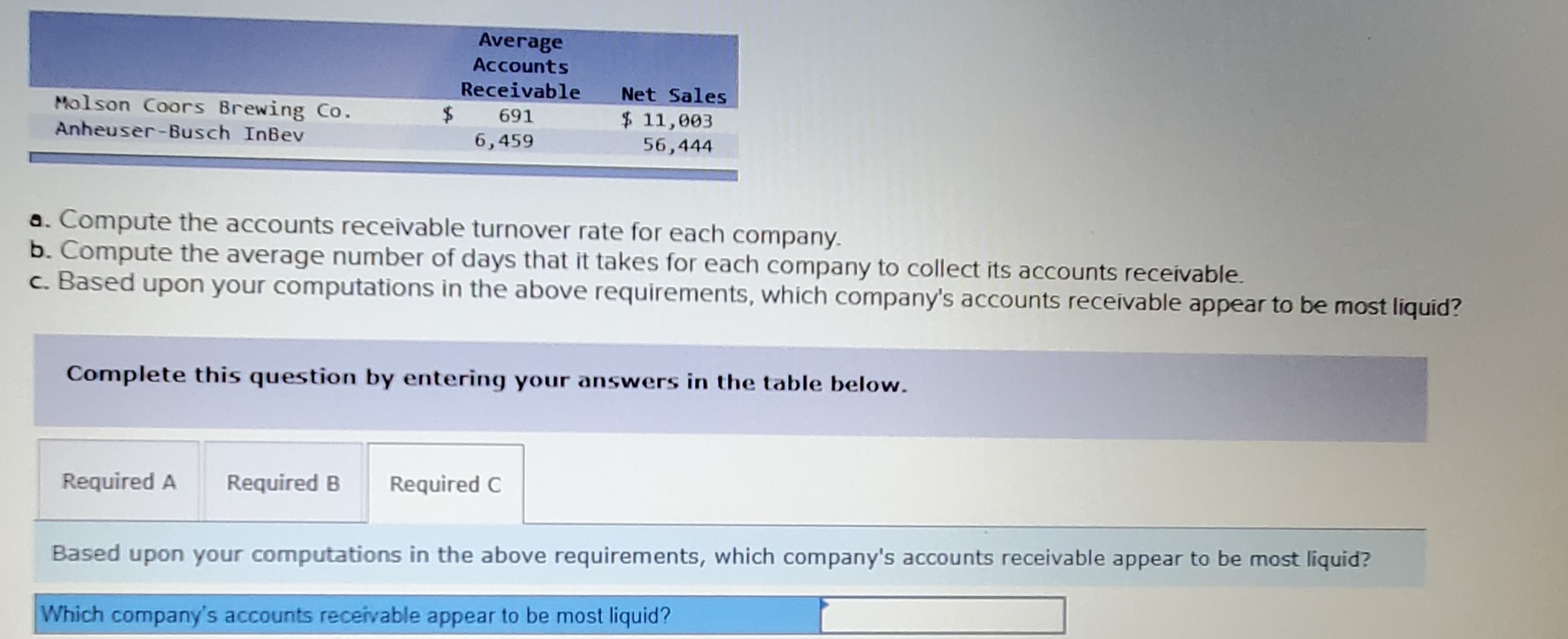 Solved A. Compute The Accounts Receivable Turnover Rate For | Chegg.com