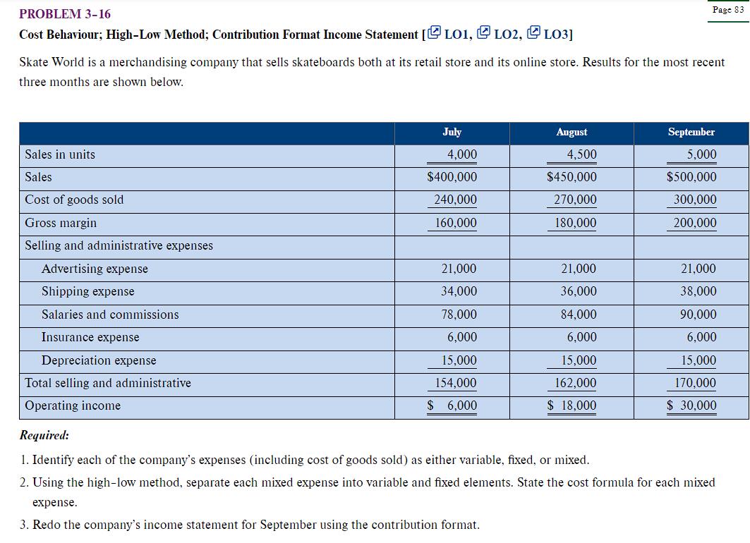 Solved PROBLEM 316 Skate World is a merchandising company