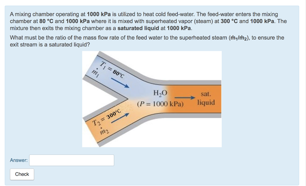 Solved A mixing chamber operating at 1000 kPa is utilized to
