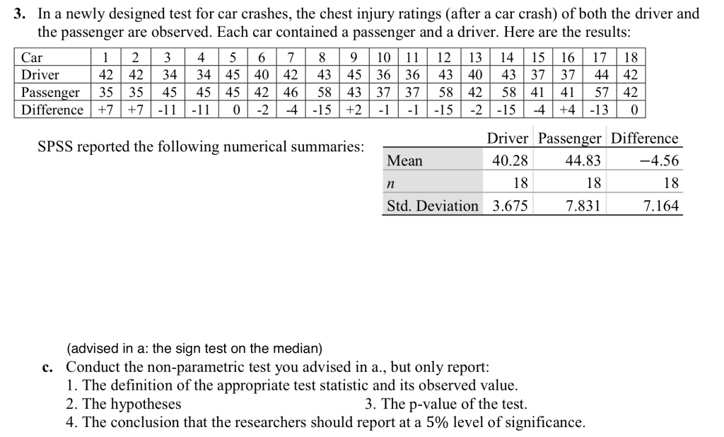 Solved 3. In a newly designed test for car crashes, the | Chegg.com