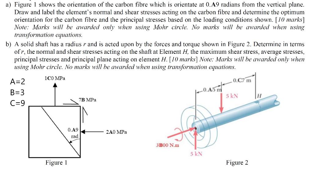 Solved a) Figure 1 shows the orientation of the carbon fibre | Chegg.com