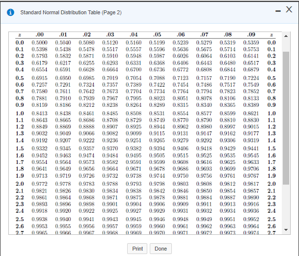Exponential Distribution Table Exponential Distribution Table