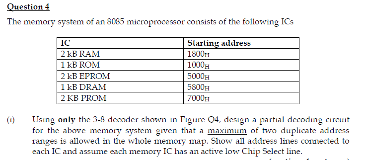 Solved Question 4 The memory system of an 8085 | Chegg.com