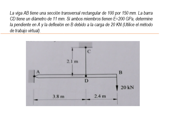 La viga AB tiene una sección transversal rectangular de 100 por \( 150 \mathrm{~mm} \). La barra CD tiene un diámetro de \( 1